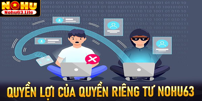 Quyền lợi của người dùng trong chính sách quyền riêng tư Nohu63